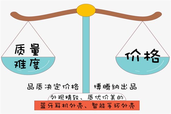 注塑模具哪家行？且看深圳博騰納大展身手