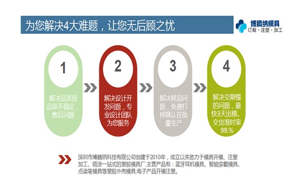 找高端的塑膠模具加工廠？來深圳博騰納看看